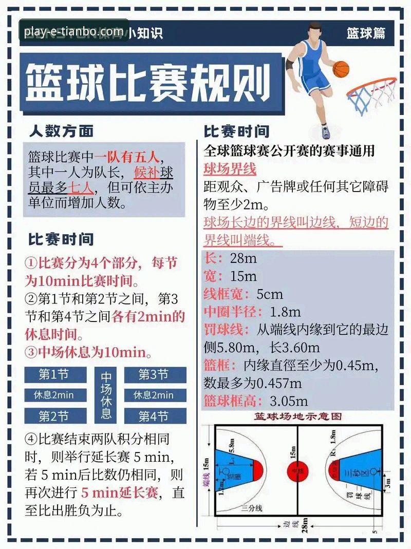 中国男篮杭州站力克澳大利亚：天博体育平台深度观赛实用指南