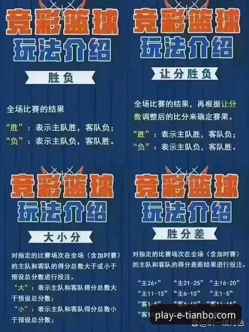天博体育竞猜App实战技巧提升教程：从入门到精通的深度解析