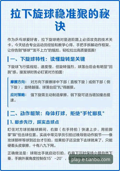 天博app使用指南 揭秘天博体育平台的使用指南:从新手到高手的进阶之路
